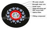 Duct Optical Fiber Cable