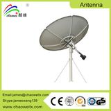 Free Samples Wireless WiFi Adapter Antenna Made in China