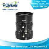 Mage Pixels Lens for Machine Vision