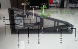 Continuity Rat-Traps