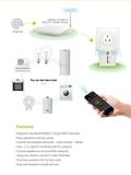 WiFi Smart Socket--BS Plug