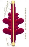 Composite Insulators