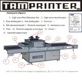 TM-UV400 1700*700*1200mm UV Curing Machine with CE Certificate