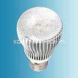 LED Spotlight (HY-Y9020)