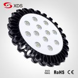 IP65 Waterproof High Bay LED Lights Manufacturer