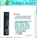 Universal Remote Control for LCD (RM-D613)