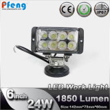 China Best Supplier 24W LED Work Light for Offroad