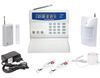 Hot Sales! ! ! GSM Alarm System (G20)