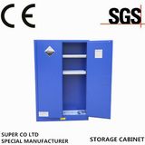 Acid and Dangerous Storage