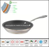 Nonstick Fry Pan Copper Core 5ply Body Pan