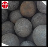 Forged Ball Mill Ball