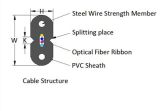 FTTX Gjxdv Bow-Type Drop Optical Cable