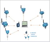 ACI Wireless Sensor Network