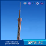 OPGW, Optical Fiber Composite Ground Wire