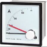 Panel Meter (CP-2M96, CP-2M72)