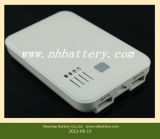 2013 Made in China Wholesale Portable Power Source for Cellphone, Power Source, Power Bank, Portable Source