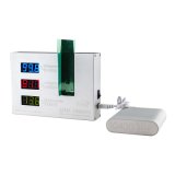 Ls101 Solar Transmission Meter, UV Transmission Meter, IR Transmission Meter