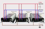 Stackable Power Inverter (SUN-2500P)