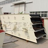 Circular Vibrating Screen, Griddle (YK Series)