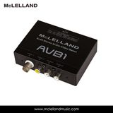 RJ45 Stereo Audio/Video Balun