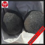 Grinding Media Forged Ball