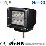 Offroad Square 18W LED Work Light (CK-WC0603A)