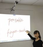 Finger Touch Interactive Whiteboard
