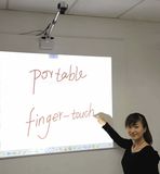 Finger Touch Interactive Whiteboard