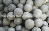 Forged Steel Grinding Ball, Cast Iron Grinding Ball