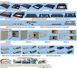 Fiber Optic Patch Pannel (SBPP001)