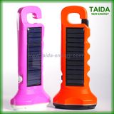 Emergency Solar LED Flashlight Torch Light