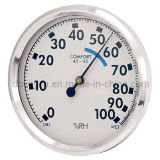 In&Outdoor Hygrometer (H123) 