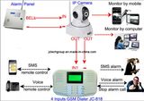 SMS& Voice Mobile Call GSM Residential Security Burglar Alarm (JC-818)