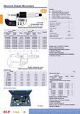 Electronic Digital Micrometers