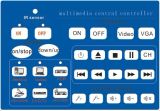 Central Controller in Remote Control, Multimedia Central Controller for Conference System