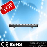 Outdoor LED Wall Washer