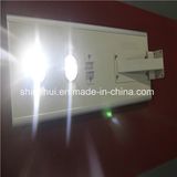 All in One Solar LED Street Light with Sensor (SHTY-205)