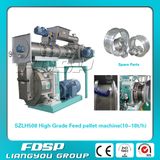 Hot Selling China Best Price Feed Milling Equipment for Sale