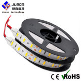 LED Strip Light for Professional Manufacturer