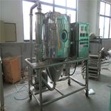 Spray Dryer Ceramic