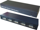 DVI Splitter 1 to 4 UXGA