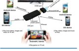 WiFi Aircast Smartphone Companion for Wireless Communications with HDTV by Standard Miracast Dlna Airplay