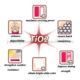 Anatase Titanium Dioxide with High Whiteness for Plastic