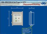 Power Surge Protector Type B