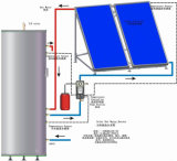Split and Pressurized Solar Water Heater