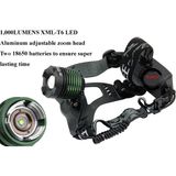 High Power Waterproof CREE T6 LED 1000lm Headlamp Bicycle Camping Head Light Lamp