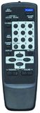 TV Remote Control (RM-C364) , Remote Control