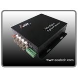 8 Channel Video Optical Converter (AOV-8V)