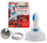 Fat Magnet Food Processor Kitchen Tools (GM2377)