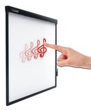 Multi Touch Interactive Whiteboard